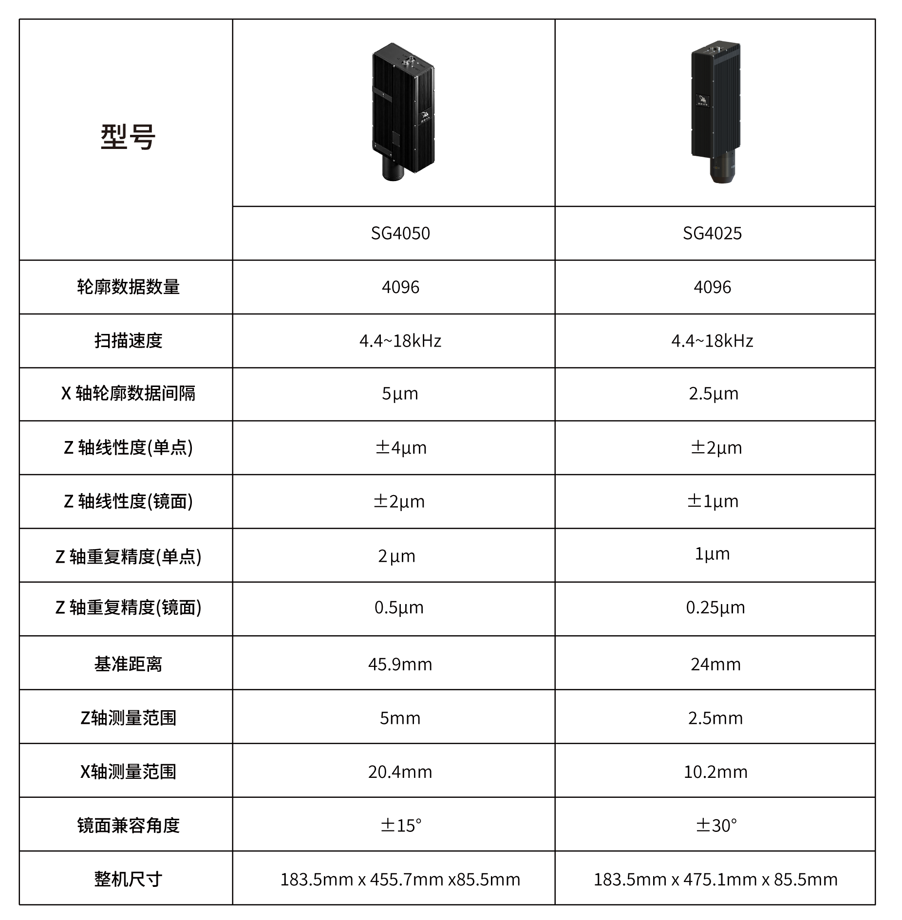 参数.png