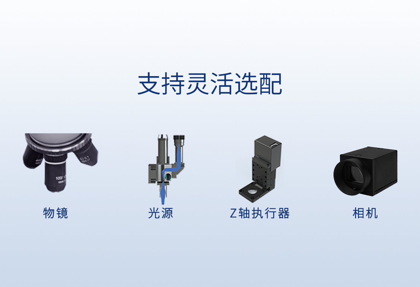 组件配置灵活